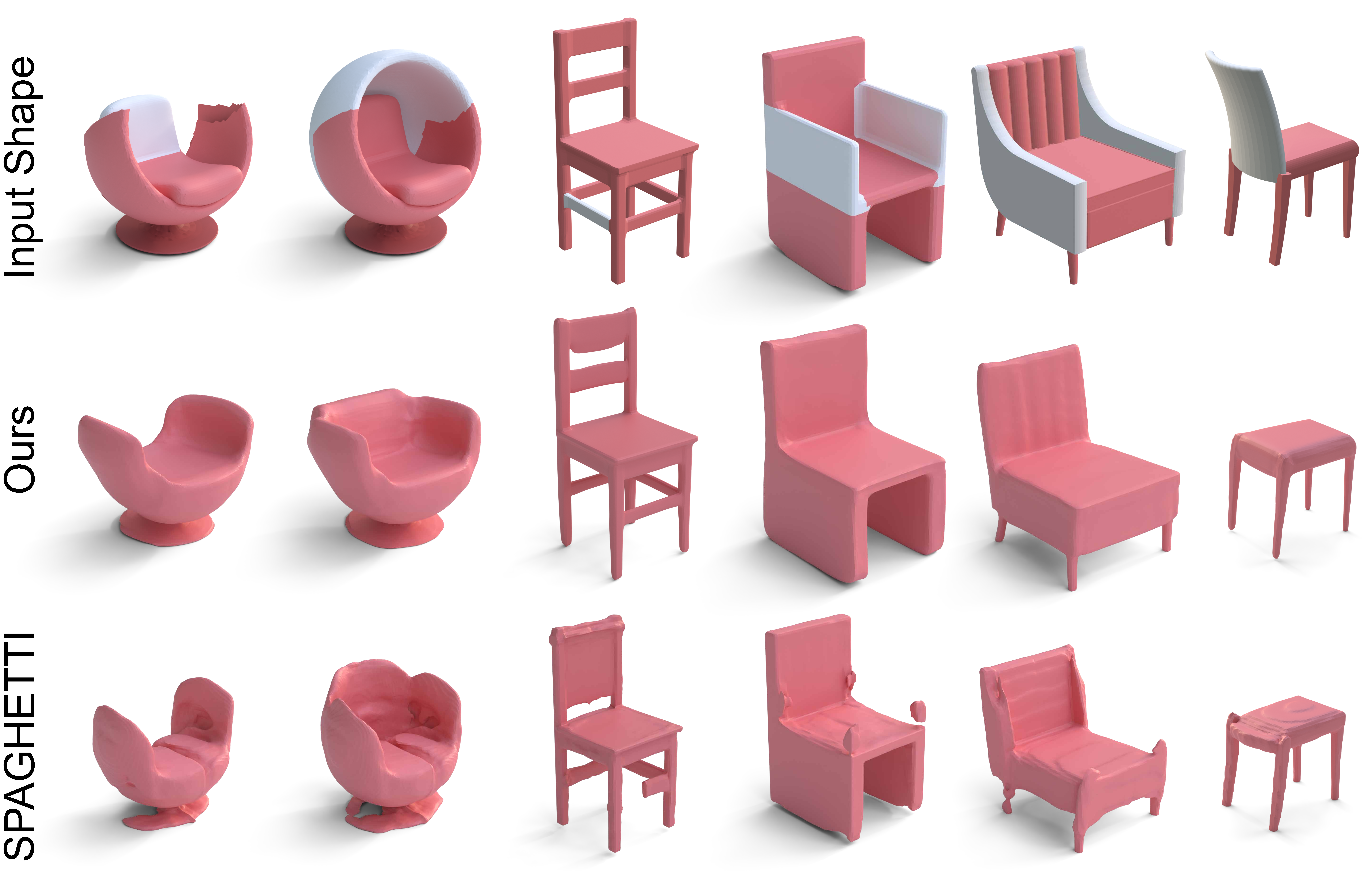 Comparison of delete editing results