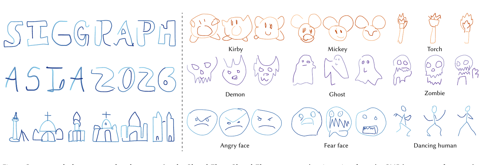 SketchFlow generations of letters, numbers, landmarks, characters, emotions, and poses