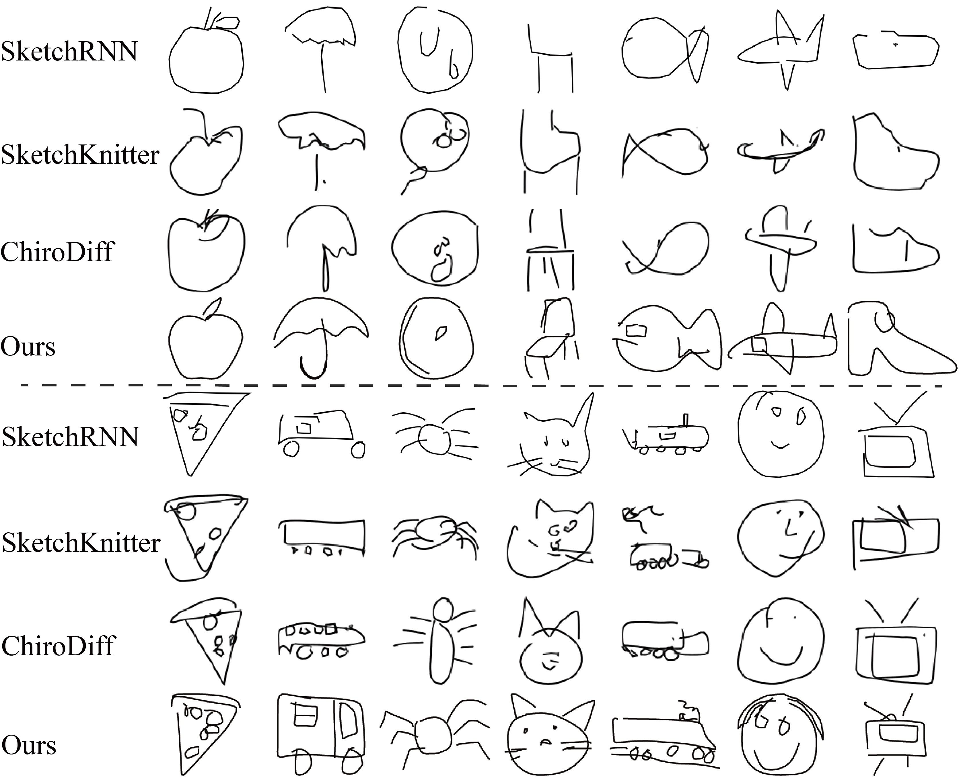 Qualitative comparison on QuickDraw